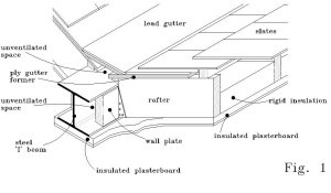 Fig-1-300x175