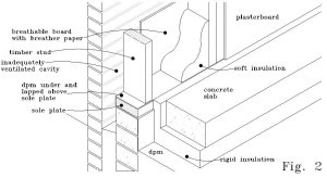 Fig-2-300x164